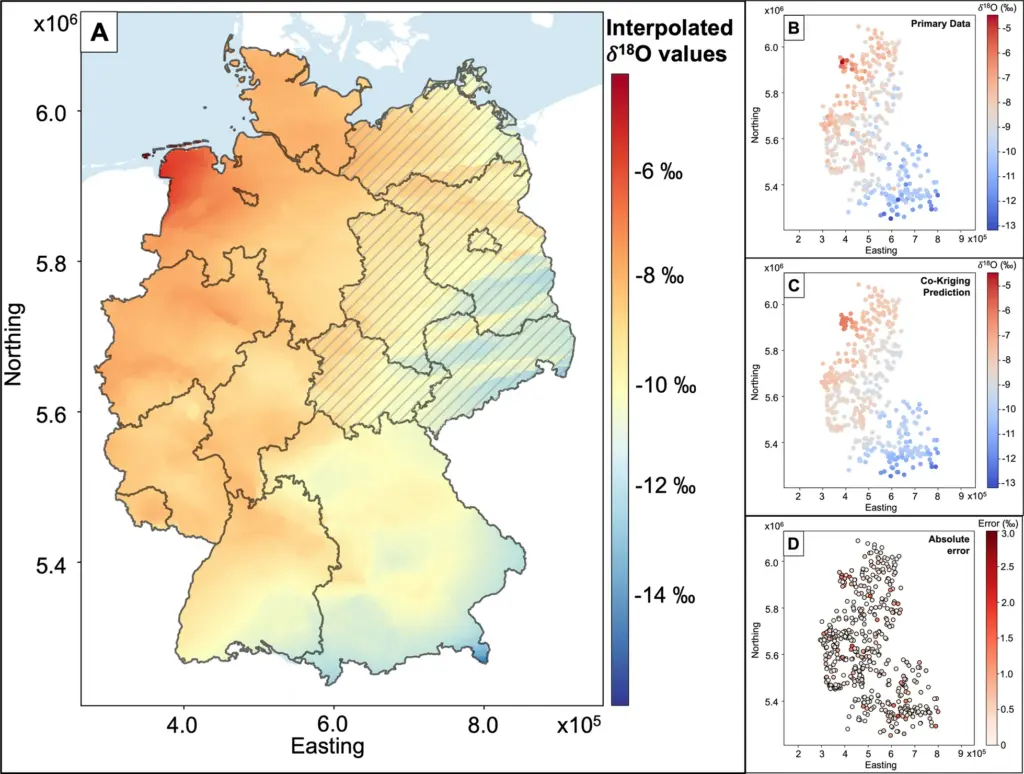 Projektbeschreibung